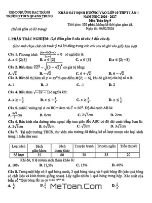 Đề Khảo Sát Toán Vào 10 Lần 1 Năm Học 2026 – 2027 Trường THCS Quang Trung – Thanh Hóa