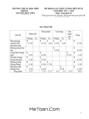 Đề KSCL Hết Kỳ 2 Toán 10 Năm 2017 - 2018 Trường THPT Nguyễn Hữu Tiến - Hà Nam (Có Đáp Án)