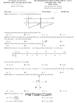 Đề thi KSCL Toán 12 lần 3 năm 2023 - 2024 trường THPT Nguyễn Quán Nho - Thanh Hóa