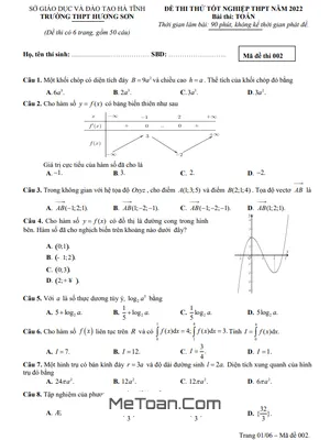 Đề thi thử tốt nghiệp THPT 2022 môn Toán trường THPT Hương Sơn – Hà Tĩnh