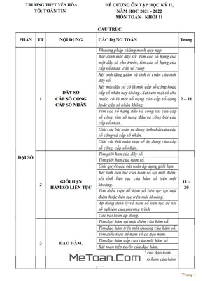 Đề Cương Ôn Tập Học Kỳ 2 Toán 11 Năm 2021 - 2022 Trường THPT Yên Hòa - Hà Nội