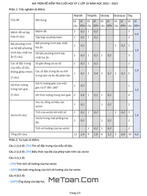 Đề thi học kì 1 Toán 10 năm 2022 - 2023 trường THPT Ngọc Tảo - Hà Nội