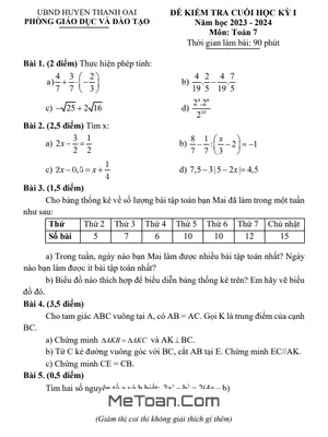 Đề thi học kỳ 1 Toán 7 năm 2023 - 2024 phòng GD&ĐT Thanh Oai - Hà Nội