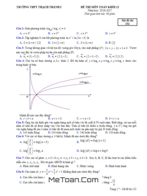 Tổng hợp Đề thi thử THPT Quốc gia 2017 môn Toán trường THPT Thạch Thành 1 - Thanh Hóa có đáp án