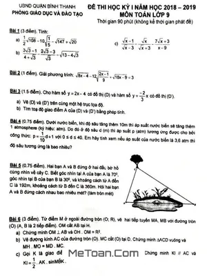 Đề thi học kỳ 1 Toán 9 năm học 2018 - 2019 phòng GD&ĐT Bình Thạnh - TP. HCM
