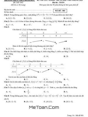 Bộ Đề Thi Thử Tốt Nghiệp THPT 2023 Môn Toán Trường THCS - THPT Hồng Đức - TP.HCM Có Đáp Án