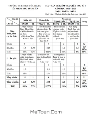Đề thi giữa kỳ 1 Toán 8 năm 2022 - 2023 trường TH&THCS Hóa Trung - Thái Nguyên
