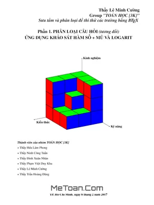 Phân Loại Câu Hỏi Chuyên Đề Khảo Sát Hàm Số Và Mũ – Logarit – Lê Minh Cường