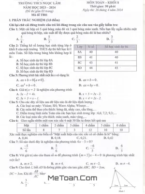 Đề thi học kì 2 Toán 8 năm 2023 - 2024 trường THCS Ngọc Lâm - Hà Nội