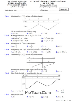 Đề thi thử THPT 2024 môn Toán lần 2 cụm Long Điền Đất Đỏ – BR VT