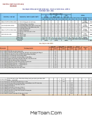 Tổng Hợp 10 Đề Thi Giữa Kì 1 Toán 11 Năm 2025 - 2026 (Có Đáp Án Chi Tiết)