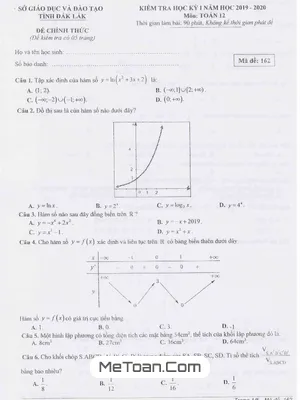 Đề thi HK1 Toán 12 năm học 2019 - 2020 sở GD&ĐT Đắk Lắk