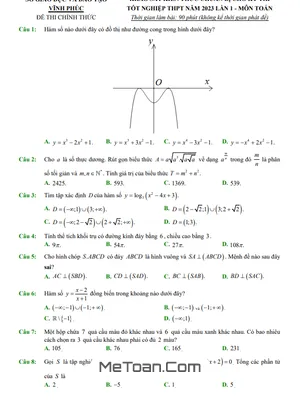 Đề khảo sát Toán thi tốt nghiệp THPT 2023 lần 1 sở GD&ĐT Vĩnh Phúc
