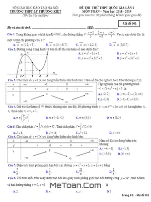 Đề thi thử Toán THPT QG 2019 lần 2 trường THPT Lý Thường Kiệt – Hà Nội