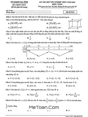 Đề Thi Thử Tốt Nghiệp THPT 2026 Môn Toán Sở GD&ĐT Hà Tĩnh: Chuẩn Bị Cho Kỳ Thi Quan Trọng