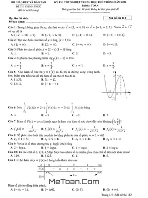 Đề thi chính thức môn Toán kỳ thi tốt nghiệp THPT năm 2022 - MeToan.Com