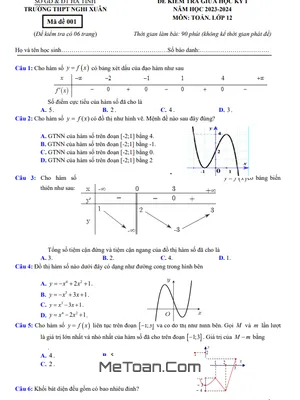 Đề Thi Giữa Kì 1 Toán 12 Năm 2023 - 2024 Trường THPT Nghi Xuân - Hà Tĩnh