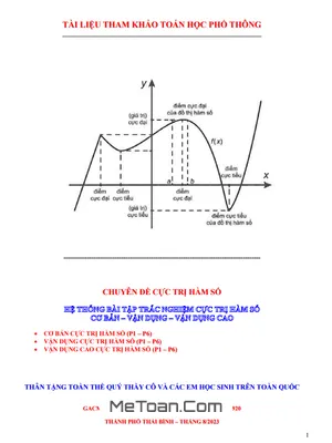 Bí kíp chinh phục cực trị hàm số: Hệ thống bài tập trắc nghiệm từ cơ bản đến vận dụng cao