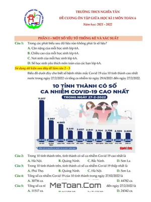 Đề Cương Ôn Tập Giữa Kì 2 Môn Toán Lớp 6 Năm 2021 - 2022 Trường THCS Nghĩa Tân - Hà Nội