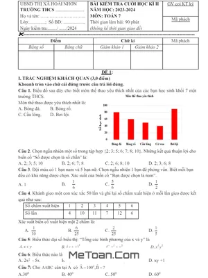 Đề thi học kì 2 Toán 7 năm 2023 - 2024 phòng GD&ĐT Hoài Nhơn - Bình Định