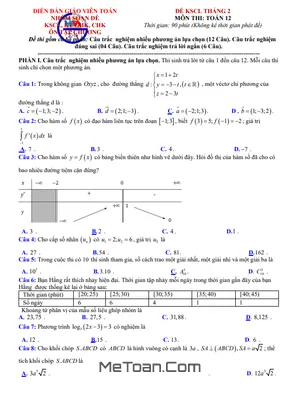 Bộ Đề Khảo Sát Chất Lượng Tháng 2 Toán 12 Có Đáp Án Và Lời Giải