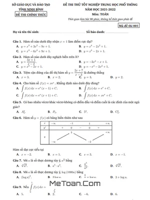 Đề thi thử tốt nghiệp THPT môn Toán năm 2021 - 2022 sở GD&ĐT Ninh Bình