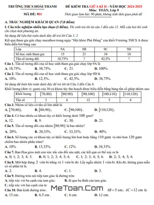 Đề giữa học kì 2 Toán 9 năm 2024 – 2025 trường THCS Hoài Thanh – Bình Định