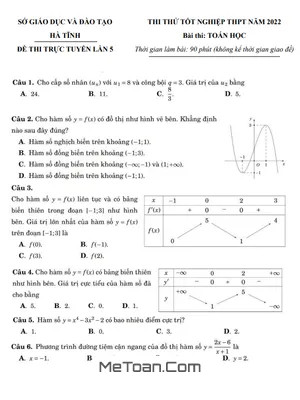 Đề thi thử THPT Quốc gia 2022 môn Toán lần 5 trực tuyến - Sở GD&ĐT Hà Tĩnh