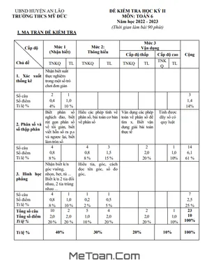 Đề thi học kì 2 Toán lớp 6 năm 2022 - 2023 trường THCS Mỹ Đức - Hải Phòng có đáp án