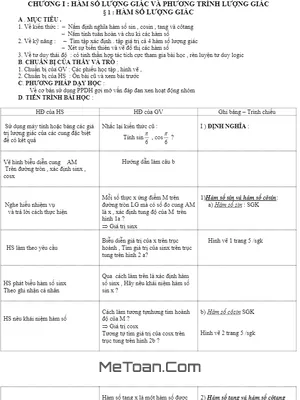 Giáo án Đại số và Giải tích 11 - Tác giả Phạm Thị Phương Lan