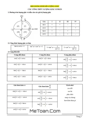 Bài Giảng Hàm Số Lượng Giác Lớp 11: Lý Thuyết, Bài Tập & Lời Giải