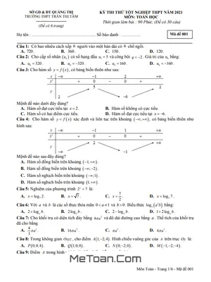 Đề thi thử THPT Quốc gia 2021 môn Toán trường THPT Trần Thị Tâm – Quảng Trị