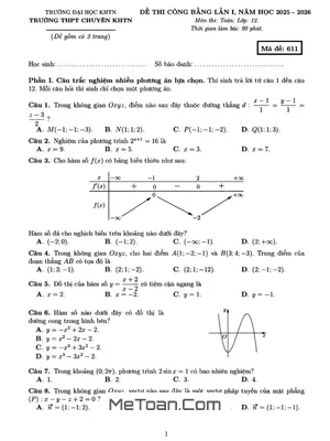 Cập nhật: Đề Thi Thử Tốt Nghiệp THPT Môn Toán 12 Lần 1 Năm Học 2025 – 2026 Của Trường Chuyên KHTN – ĐHQG Hà Nội