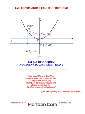 Bài Tập Trắc Nghiệm Parabol Và Đường Thẳng Hay Và Khó - Lương Tuấn Đức