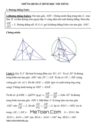 Cẩm Nang Ôn Thi Vào 10: Chinh Phục Các Định Lý Hình Học Nổi Tiếng