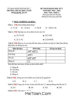 Đề tham khảo học kì 1 Toán lớp 6 năm 2022 - 2023 trường THCS Trần Quốc Tuấn - TP HCM