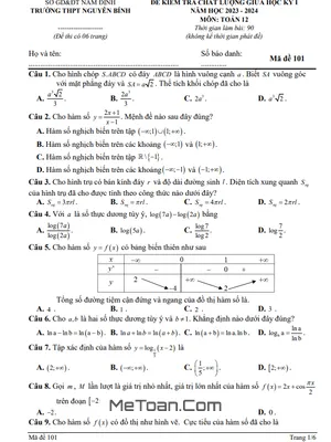 Đề Thi Giữa Học Kỳ 1 Toán 12 Năm 2023 - 2024 Trường THPT Nguyễn Bính - Nam Định
