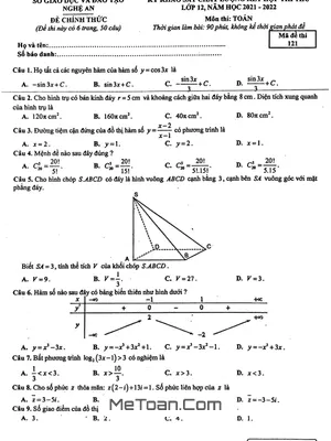 Đề thi thử tốt nghiệp THPT năm 2022 môn Toán sở GD&ĐT Nghệ An
