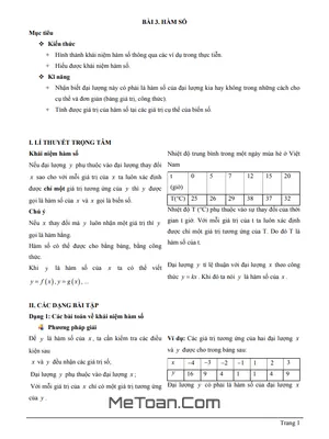 Chuyên Đề Hàm Số Lớp 7: Lý Thuyết Và Bài Tập Có Lời Giải
