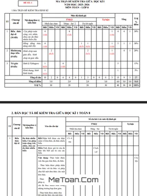 Đề Thi Giữa Học Kì 1 Toán 8 Năm 2025 - 2026 Trường THCS Đinh Ruối, Gia Lai (Có Đáp Án)
