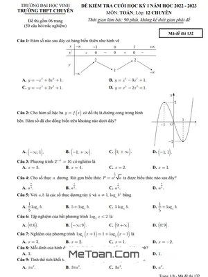 Đề Thi Học Kỳ 1 Toán 12 năm 2022 - 2023 trường THPT Chuyên ĐH Vinh - Nghệ An