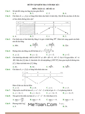 12 Đề Ôn Tập Kiểm Tra Cuối Học Kì 1 Môn Toán 12 (100% Trắc Nghiệm)