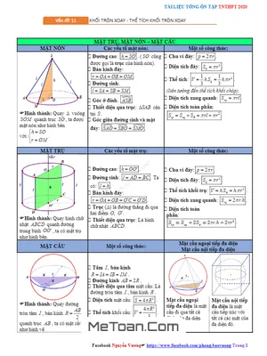 Tổng Ôn Tập TN THPT 2020 Môn Toán: Khối Tròn Xoay Và Thể Tích Khối Tròn Xoay