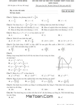 Đề thi thử tốt nghiệp THPT năm 2021 môn Toán sở GD&ĐT Ninh Bình