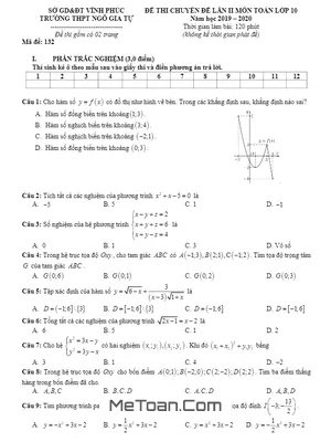 Đề thi chuyên đề Toán 10 lần 2 năm 2019 - 2020 trường Ngô Gia Tự - Vĩnh Phúc