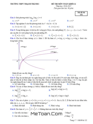 Đề Thi Thử THPT Quốc Gia 2017 Môn Toán Trường THPT Thạch Thành 1 - Thanh Hóa Lần 3