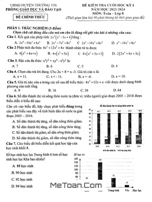 Đề thi học kỳ 1 Toán 8 năm 2023 - 2024 phòng GD&ĐT Thường Tín - Hà Nội