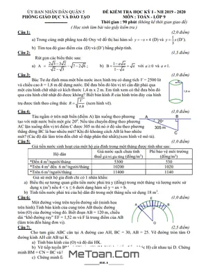 Đề thi học kỳ 1 Toán 9 năm 2019 - 2020 phòng GD&ĐT Quận 5 - TP HCM