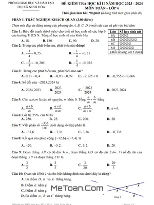 Đề học kì 2 Toán 6 năm 2023 – 2024 phòng GD&ĐT Ninh Hòa – Khánh Hòa