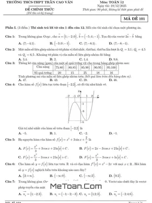 Đề thi Học kì 1 Toán 12 năm 2025 – 2026 trường Trần Cao Vân – TP.HCM